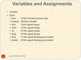 Variables and Assignments
27
 Variables
 Types
 char 16 bits Unicode character data
 boolean Boolean Variable
 byte 8 bits signed integer
 short 16 bits signed integer
 int 32 bits signed integer
 long 64 bits signed integer
 float 32 bits signed floating point number
 double 64 bits signed floating point number
RAJESHREE KHANDE
 