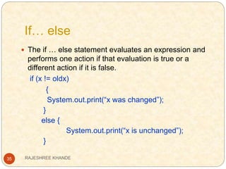 If… else
35
 The if … else statement evaluates an expression and
performs one action if that evaluation is true or a
different action if it is false.
if (x != oldx)
{
System.out.print(“x was changed”);
}
else {
System.out.print(“x is unchanged”);
}
RAJESHREE KHANDE
 