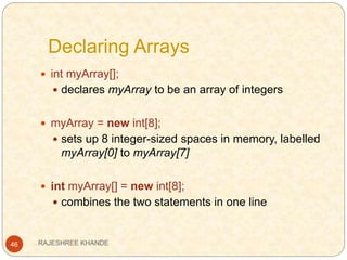 Declaring Arrays
46
 int myArray[];
 declares myArray to be an array of integers
 myArray = new int[8];
 sets up 8 integer-sized spaces in memory, labelled
myArray[0] to myArray[7]
 int myArray[] = new int[8];
 combines the two statements in one line
RAJESHREE KHANDE
 