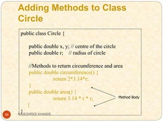 Adding Methods to Class
Circle
59
public class Circle {
public double x, y; // centre of the circle
public double r; // radius of circle
//Methods to return circumference and area
public double circumference() {
return 2*3.14*r;
}
public double area() {
return 3.14 * r * r;
}
}
public class Circle {
public double x, y; // centre of the circle
public double r; // radius of circle
//Methods to return circumference and area
public double circumference() {
return 2*3.14*r;
}
public double area() {
return 3.14 * r * r;
}
}
Method Body
RAJESHREE KHANDE
 