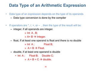 Basic Programming concepts - Programming with C++ | PPT