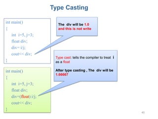 Basic Programming concepts - Programming with C++