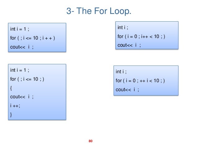 Basic Programming concepts - Programming with C++
