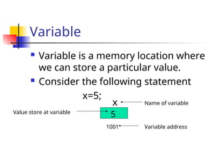 Programming Concepts Lec-02.ppt /Elements comprising BONE tissue | PPT