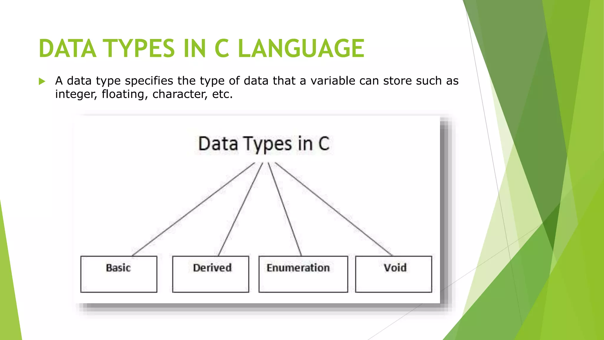 DATA TYPES IN C LANGUAGE
 A data type specifies the type of data that a variable can store such as
integer, floating, character, etc.
 