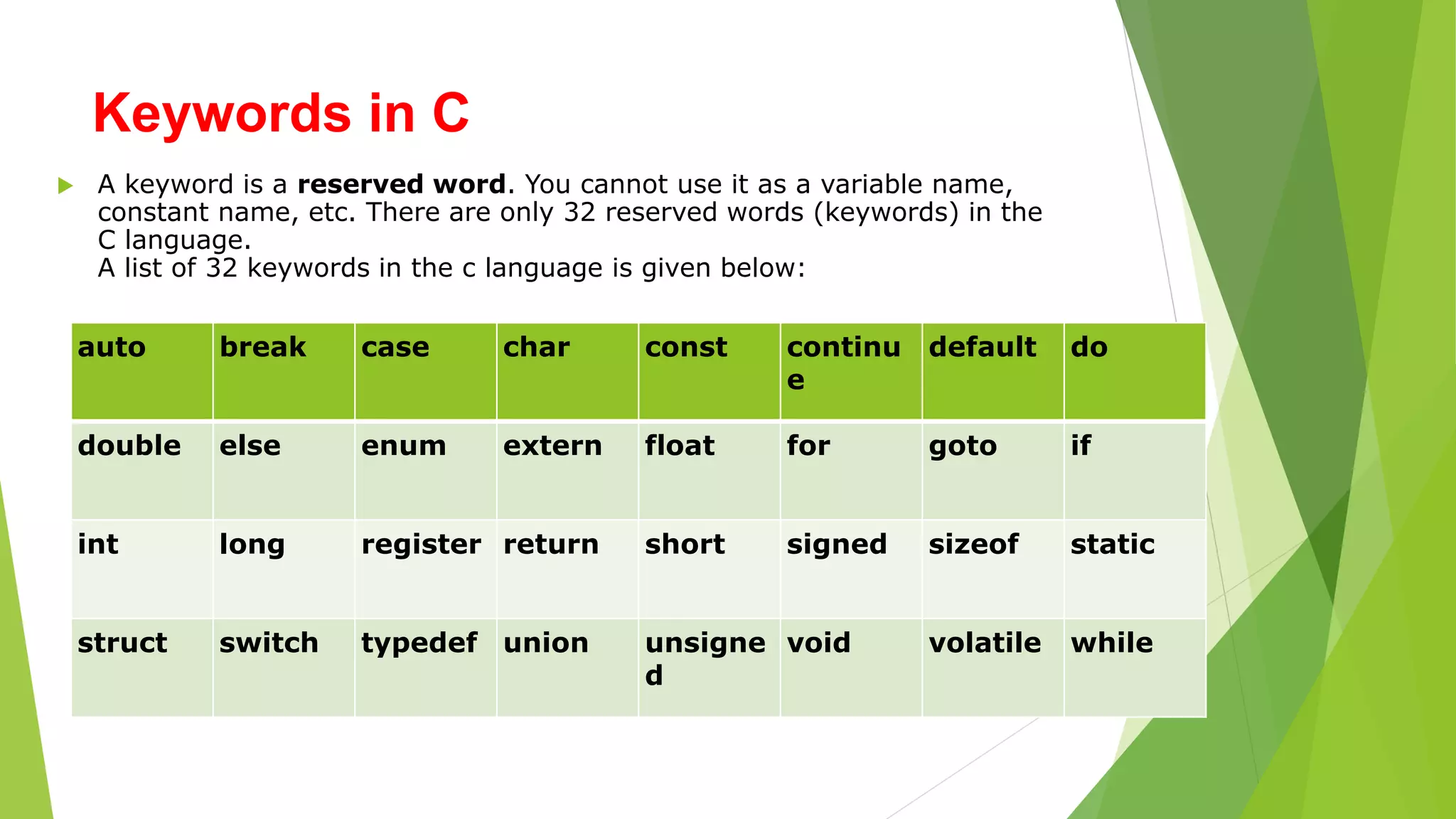 Keywords in C
 A keyword is a reserved word. You cannot use it as a variable name,
constant name, etc. There are only 32 reserved words (keywords) in the
C language.
A list of 32 keywords in the c language is given below:
auto break case char const continu
e
default do
double else enum extern float for goto if
int long register return short signed sizeof static
struct switch typedef union unsigne
d
void volatile while
 