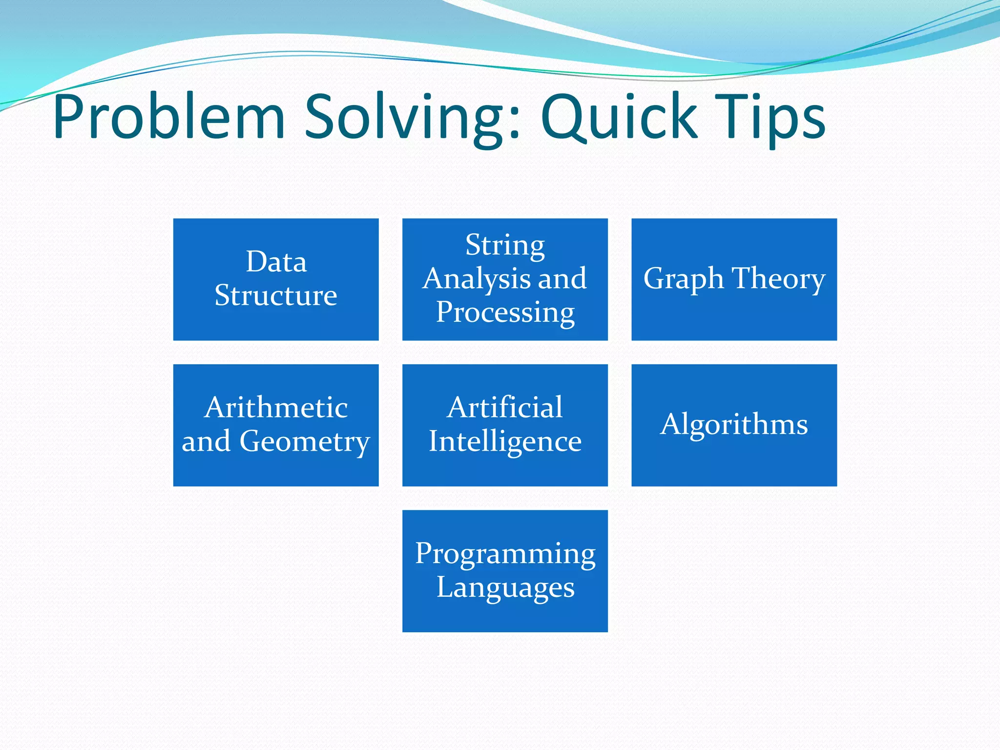 Programming contests and competitions | PPTX | Programming Languages ...