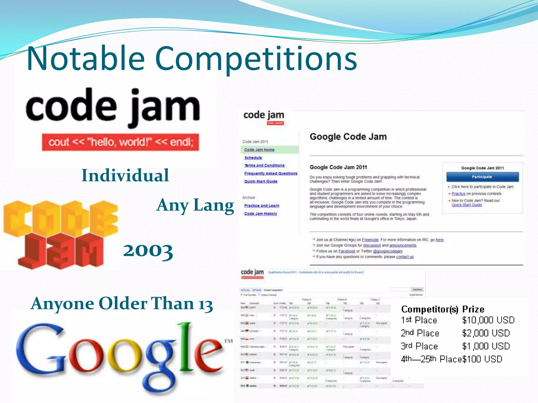 Programming contests and competitions | PPTX | Programming Languages ...