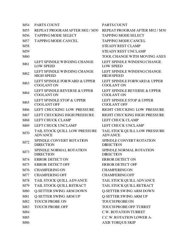 Programming doosan mx series m