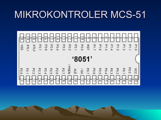 MIKROKONTROLER MCS-51
MIKROKONTROLER MCS-51
 