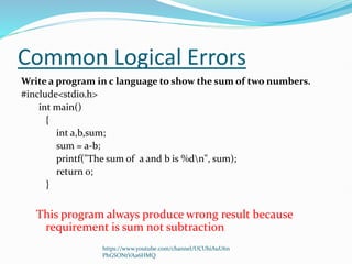 Programming Error or Bug.pptx image.