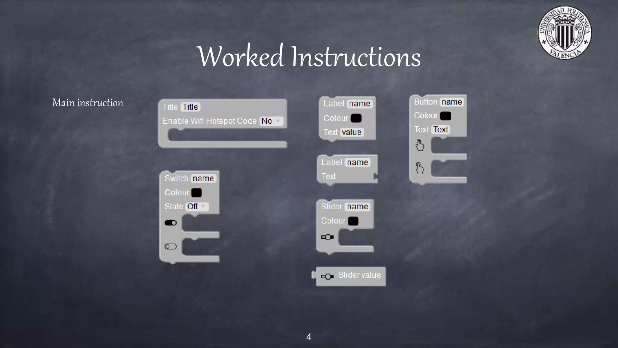 Worked Instructions
4
Main instruction