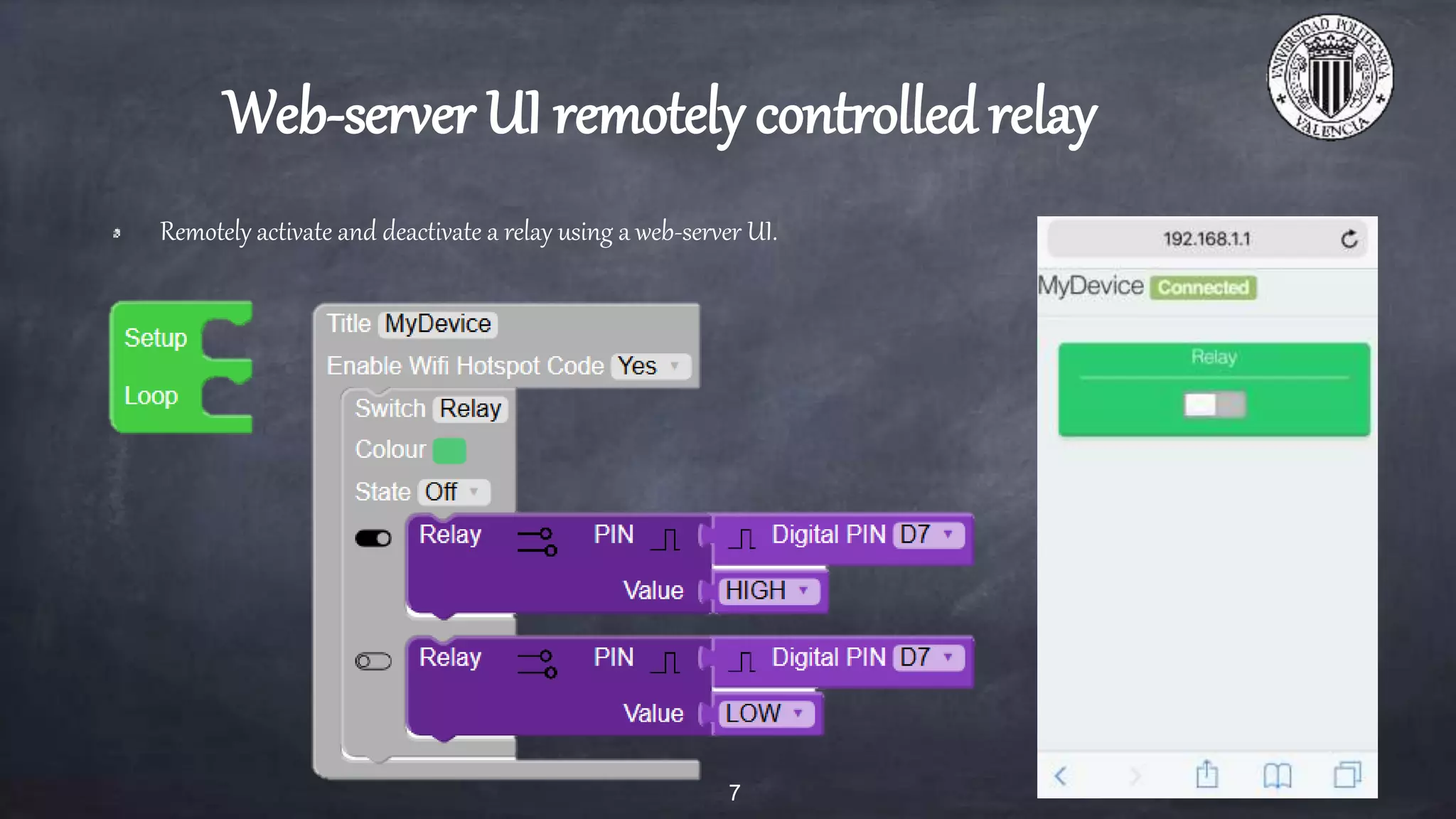 Web-server UI remotely controlledrelay
Remotely activate and deactivate a relay using a web-server UI.
7