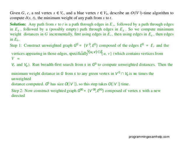 S
0
vertices appearing in those edges, speciﬁcally
V =
{u, v} (which contains vertices from
(u,v)∈E
r
Vr and Vg). Run breadth-ﬁrst search from s in G0 to compute unweighted distances. Then the
minimum weight distance in G from s to any green vertex in V 0∩ Vg is wr times the
unweighted
distance computed. G0 has size O(|V |), so this step takes O(|V |) time.
Step 2: Now construct weighted graph G00 = (V 00,E00) composed of vertex s with a new
directed
Given G, c, a red vertex s ∈ Vr, and a blue vertex t ∈ Vb, describe an O(|V |)-time algorithm to
compute δ(s, t), the minimum weight of any path from s to t.
Solution: Any path from s to t is a path through edges in Er, followed by a path through edges
in Eg , followed by a (possibly empty) path through edges in Eg . So we compute minimum
weight distances in G incrementally, ﬁrst using edges in Er, then using edges in Eg , then edges
in Eb.
Step 1: Construct unweighted graph G0 = (V 0,E0) composed of the edges E0 = Er and the
programmingexamhelp.com
 