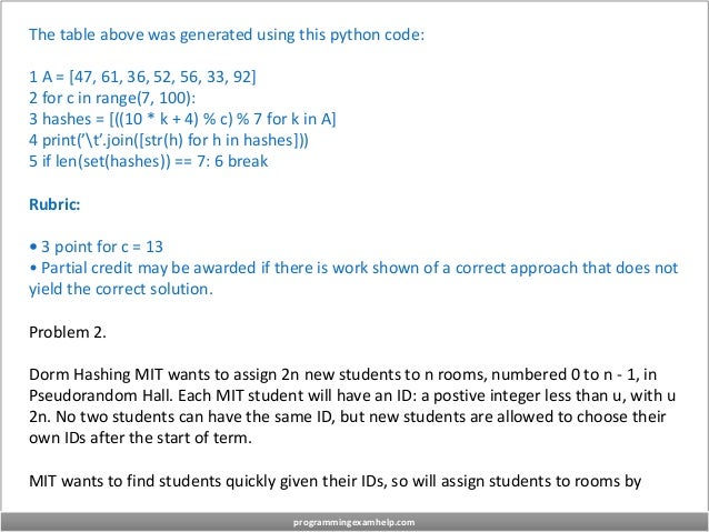 The table above was generated using this python code:
1 A = [47, 61, 36, 52, 56, 33, 92]
2 for c in range(7, 100):
3 hashes = [((10 * k + 4) % c) % 7 for k in A]
4 print(’t’.join([str(h) for h in hashes]))
5 if len(set(hashes)) == 7: 6 break
Rubric:
• 3 point for c = 13
• Partial credit may be awarded if there is work shown of a correct approach that does not
yield the correct solution.
Problem 2.
Dorm Hashing MIT wants to assign 2n new students to n rooms, numbered 0 to n - 1, in
Pseudorandom Hall. Each MIT student will have an ID: a postive integer less than u, with u
2n. No two students can have the same ID, but new students are allowed to choose their
own IDs after the start of term.
MIT wants to find students quickly given their IDs, so will assign students to rooms by
programmingexamhelp.com
 