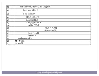 Algorithms Design Exam Help | PPT