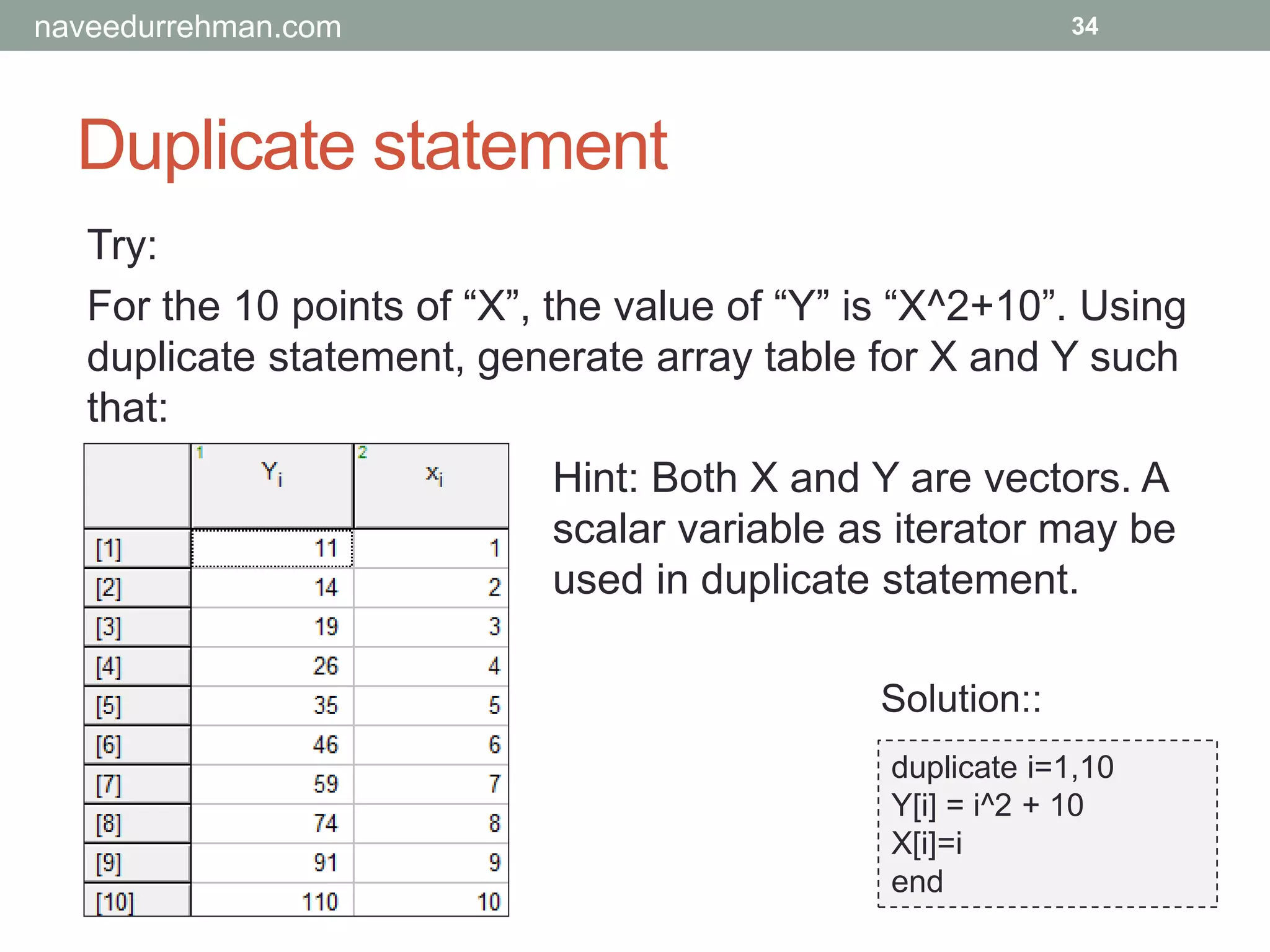 Duplicate statement
34
Try:
For the 10 points of “X”, the value of “Y” is “X^2+10”. Using
duplicate statement, generate array table for X and Y such
that:
duplicate i=1,10
Y[i] = i^2 + 10
X[i]=i
end
Solution::
Hint: Both X and Y are vectors. A
scalar variable as iterator may be
used in duplicate statement.
naveedurrehman.com
 