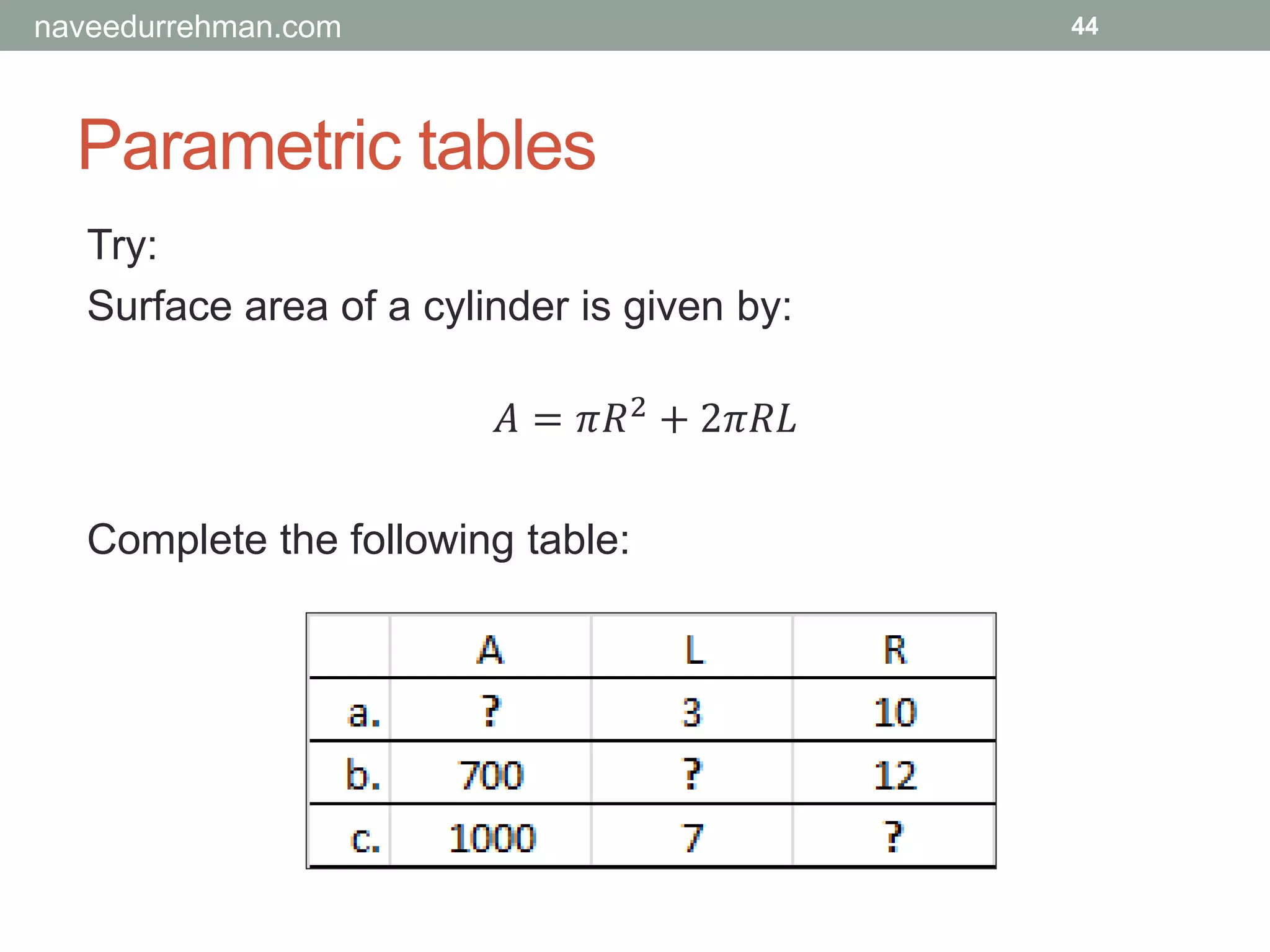 Parametric tables
44
Try:
Surface area of a cylinder is given by:
𝐴 = 𝜋𝑅2 + 2𝜋𝑅𝐿
Complete the following table:
naveedurrehman.com
 