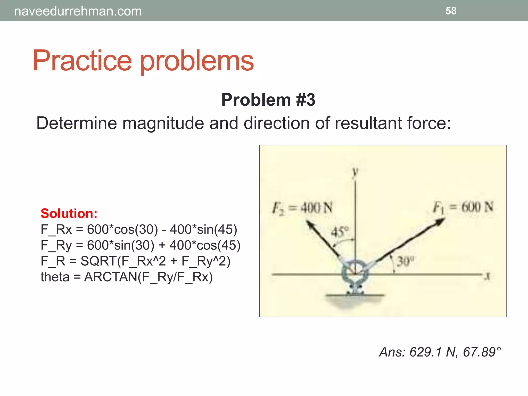 Practice problems
58
Problem #3
Determine magnitude and direction of resultant force:
Ans: 629.1 N, 67.89°
Solution:
F_Rx = 600*cos(30) - 400*sin(45)
F_Ry = 600*sin(30) + 400*cos(45)
F_R = SQRT(F_Rx^2 + F_Ry^2)
theta = ARCTAN(F_Ry/F_Rx)
naveedurrehman.com
 