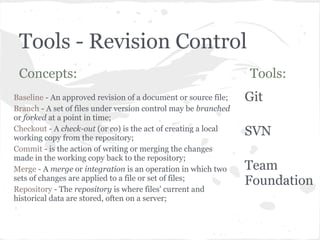 Tools - Revision Control
 Concepts:                                                      Tools:
Baseline - An approved revision of a document or source file;   Git
Branch - A set of files under version control may be branched
or forked at a point in time;
Checkout - A check-out (or co) is the act of creating a local
working copy from the repository;
                                                                SVN
Commit - is the action of writing or merging the changes
made in the working copy back to the repository;
Merge - A merge or integration is an operation in which two     Team
sets of changes are applied to a file or set of files;
                                                                Foundation
Repository - The repository is where files' current and
historical data are stored, often on a server;
 