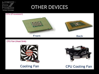 OTHER DEVICES
 