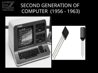 SECOND GENERATION OF
COMPUTER (1956 - 1963)
 