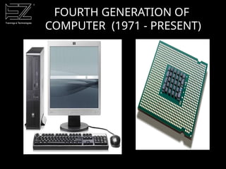 FOURTH GENERATION OF
COMPUTER (1971 - PRESENT)
 