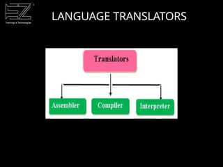 LANGUAGE TRANSLATORS
 
