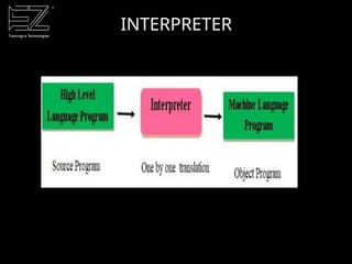 INTERPRETER
 