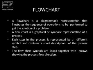 FLOWCHART
• A flowchart is a diagrammatic representation that
illustrates the sequence of operations to be performed to
get the solution of a problem.
• A flow chart is a graphical or symbolic representation of a
process.
• Each step in the process is represented by a different
symbol and contains a short description of the process
step.
• The flow chart symbols are linked together with arrows
showing the process flow direction.
 