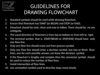GUIDELINES FOR
DRAWING FLOWCHART
1. Standard symbols should be used while drawing flowchart.
2. Ensure that flowchart has START (or BEGIN) and STOP (or END).
3. Flowchart should be neat, clean and easy to follow. There should be no any
ambiguity.
4. The usual direction of flowchart is from top to bottom or from left to right.
5. The terminal symbol, that is, START/BEGIN or STOP/END should have only
one flow line.
6. Only one flow line should come out from process symbol.
7. Only one flow line should enter a decision symbol, but two or three flow-
lines, one for each possible answer, can leave the decision symbol.
8. If the flowchart is lengthy and complex then the connector symbol should
be used to reduce the number of flow lines.
9. Avoid intersection of flow lines.
10. Use annotation symbol used to describe steps more clearly.
 