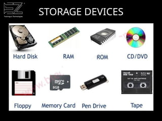 STORAGE DEVICES
 