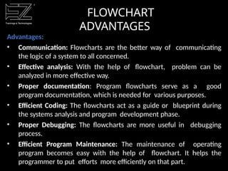 FLOWCHART
ADVANTAGES
Advantages:
• Communication: Flowcharts are the better way of communicating
the logic of a system to all concerned.
• Effective analysis: With the help of flowchart, problem can be
analyzed in more effective way.
• Proper documentation: Program flowcharts serve as a good
program documentation, which is needed for various purposes.
• Efficient Coding: The flowcharts act as a guide or blueprint during
the systems analysis and program development phase.
• Proper Debugging: The flowcharts are more useful in debugging
process.
• Efficient Program Maintenance: The maintenance of operating
program becomes easy with the help of flowchart. It helps the
programmer to put efforts more efficiently on that part.
 