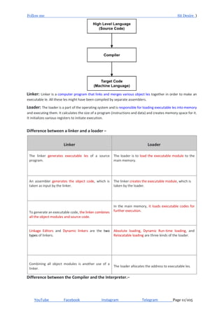 Programming for Problem Solving | PDF