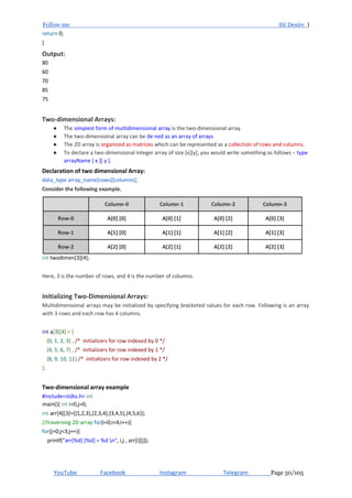 Programming for Problem Solving | PDF