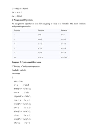 programming for problem solving in C and C++.pptx