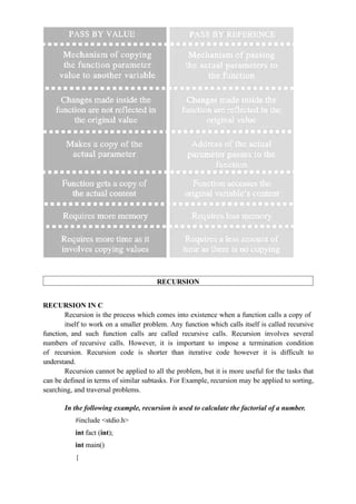programming for problem solving in C and C++.pptx