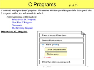 Programming for problem solving ppts unit 1 | PPTX