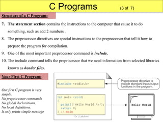 Programming for problem solving ppts unit 1 | PPTX