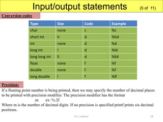 Lld Code Example Programming for problem solving ppts unit 1 | PPTX