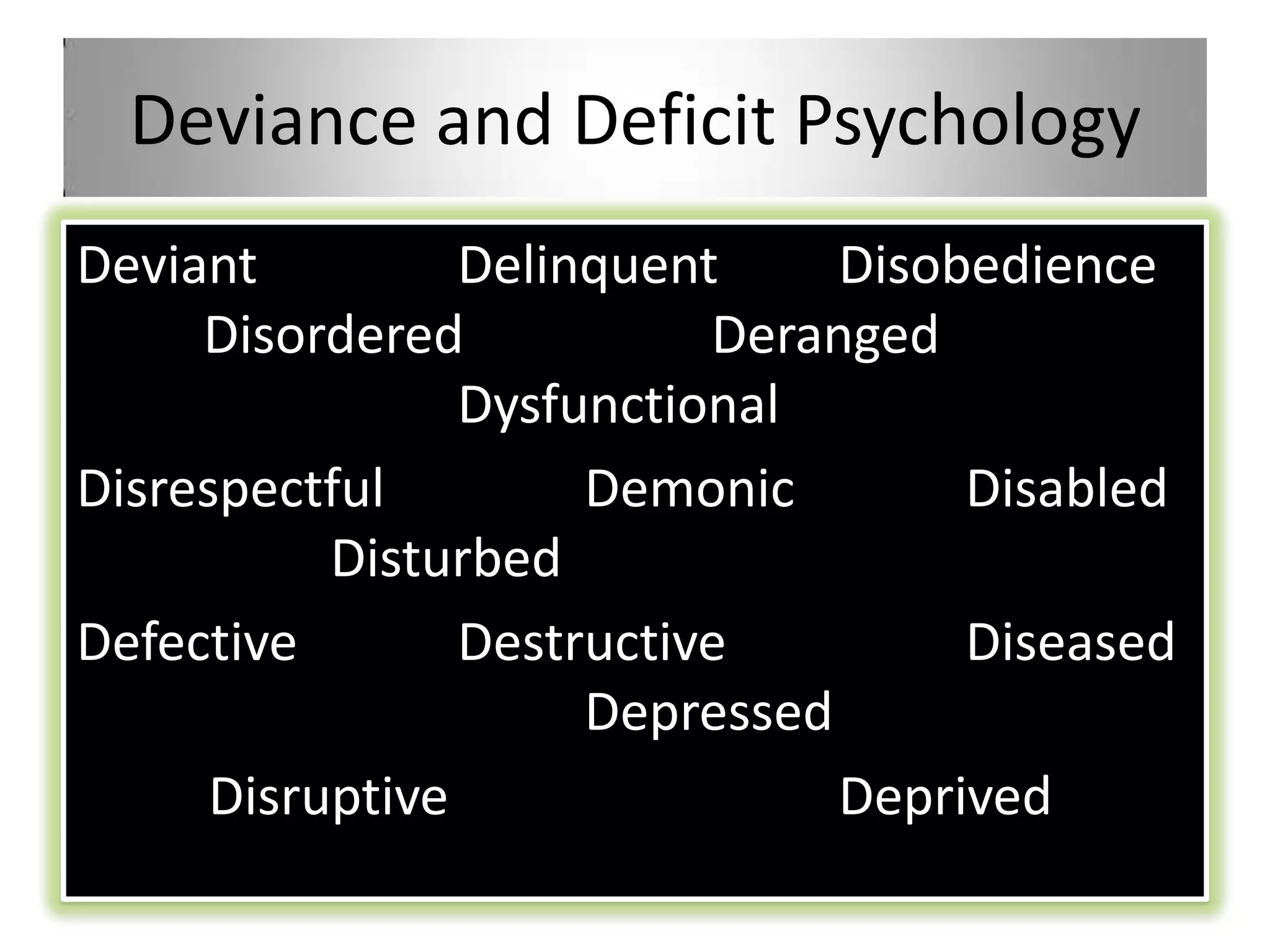 Deviance and Deficit Psychology
Deviant          Delinquent     Disobedience
     Disordered            Deranged
                 Dysfunctional
Disrespectful         Demonic        Disabled
           Disturbed
Defective        Destructive         Diseased
                      Depressed
      Disruptive                Deprived
 