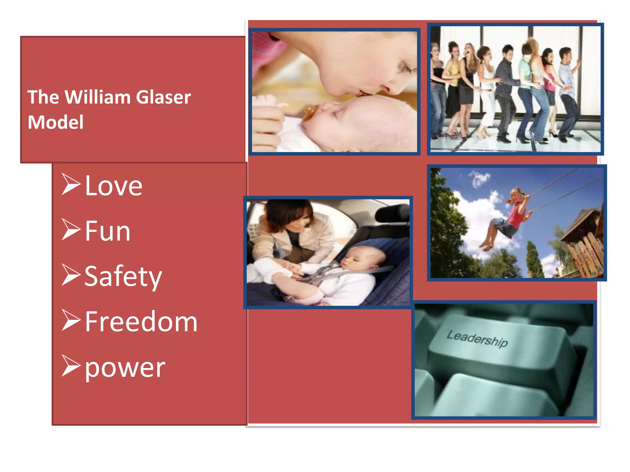 The William Glaser
Model


   Love
   Fun
   Safety
   Freedom
   power
 