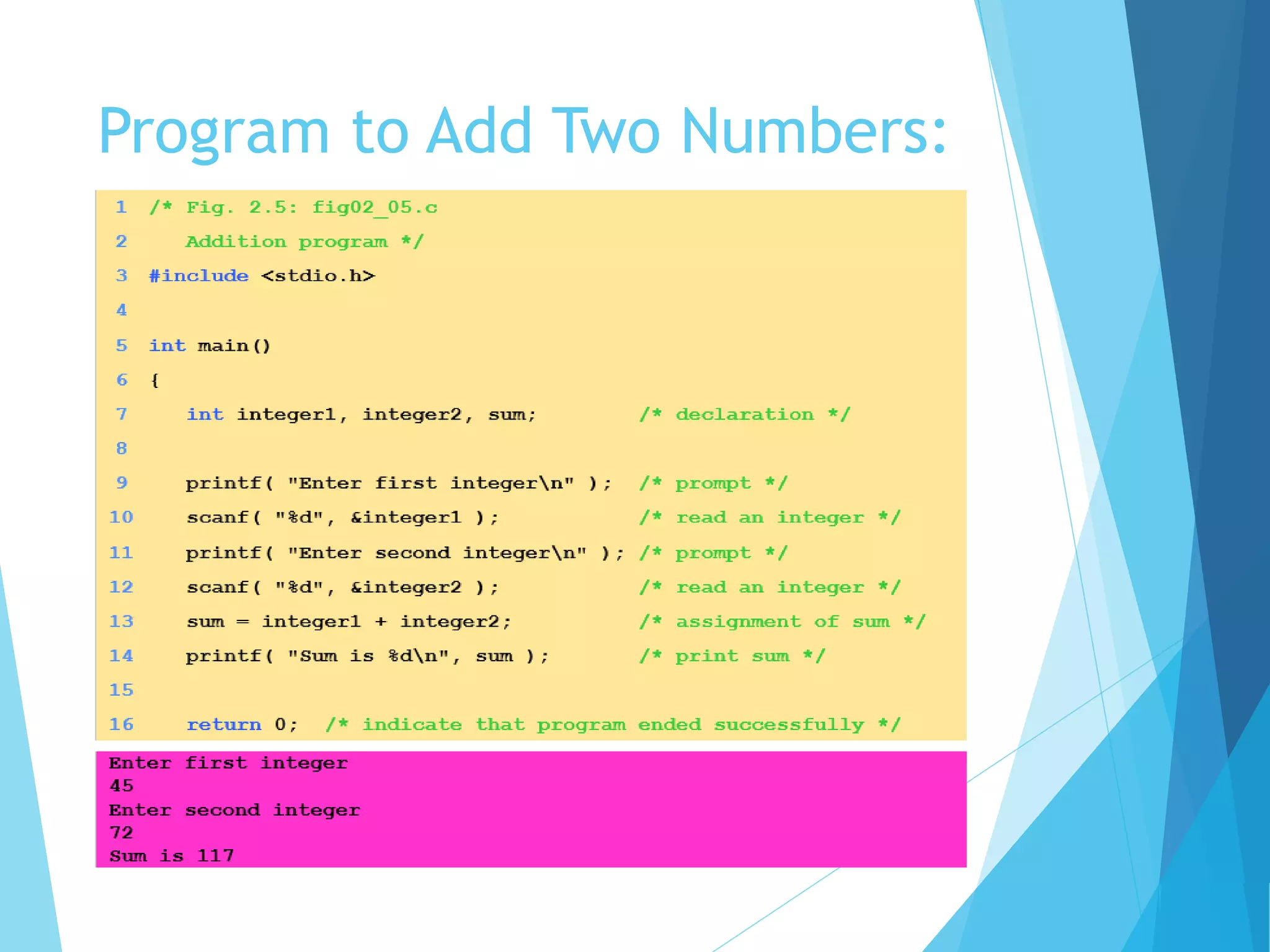 Programming Fundamentals | PPT