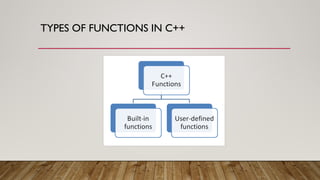 Comprehensive Guide to C++ Functions: Fundamentals and Applications | PPTX