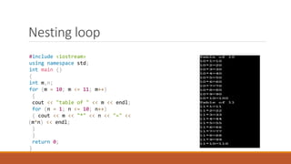 Programming Fundamentals in C++ structures | PPT
