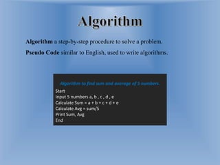 Programming Fundamentals Chapter-1.pptx
