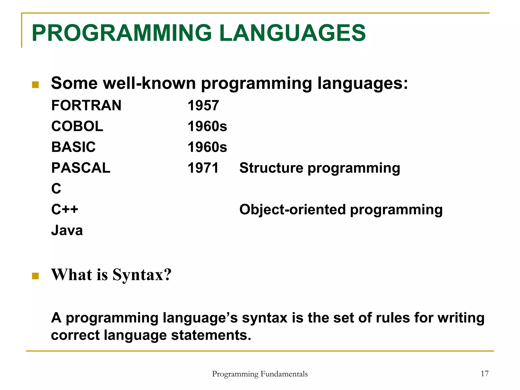 Programming_Fundamentals_Chapter_1_INTRO.pdf