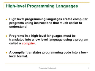 Programming_Fundamentals_Chapter_1_INTRO.pdf