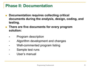 Programming_Fundamentals_Chapter_1_INTRO.pdf