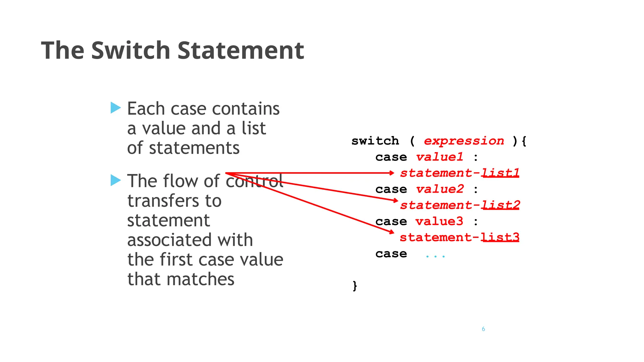 6
The Switch Statement
 Each case contains
a value and a list
of statements
 The flow of control
transfers to
statement
associated with
the first case value
that matches
switch ( expression ){
case value1 :
statement-list1
case value2 :
statement-list2
case value3 :
statement-list3
case ...
}
 